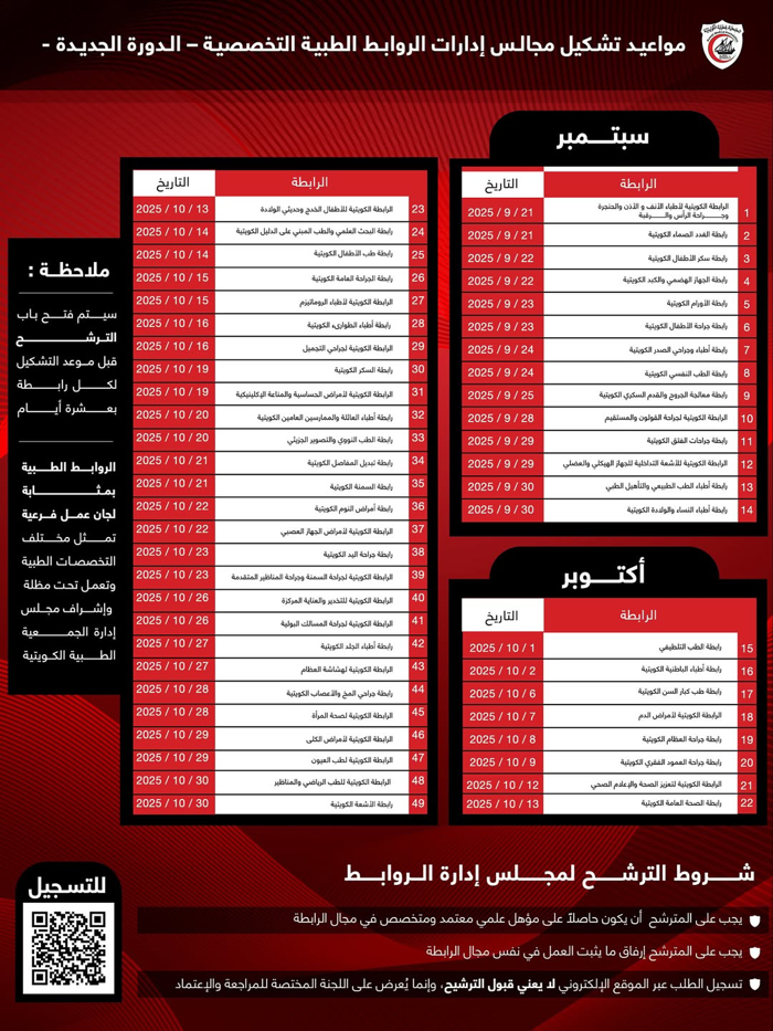 مواعيد تشكيل مجالس إدارات الروابط الطبية التخصصية - الدورة الجديدة 